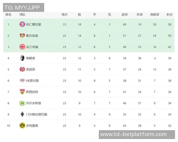 德甲热刺与AC米兰战平乌龙球成比赛转折点数据分析揭示精彩瞬间 德甲热刺与AC米兰战平乌龙球成比赛转折点数据分析揭示精彩瞬间